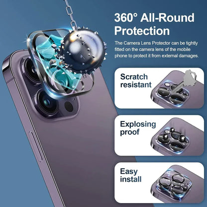 HD Screen & Camera Lens Protector Set for iPhone