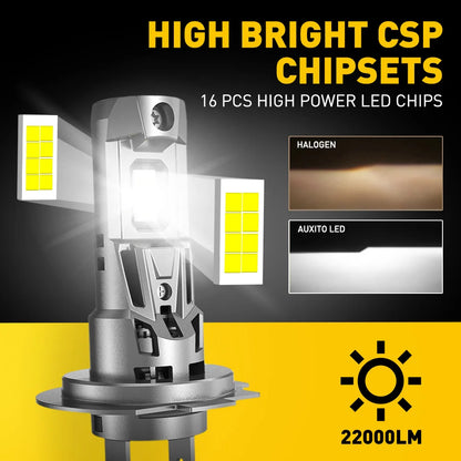 AUXITO 2Pcs 22000LM H7 LED Headlight Canbus No Error with Fan Super Bright Headlamp for Golf 7 Bmw E60 E46 E90 F10 Passat B6 P