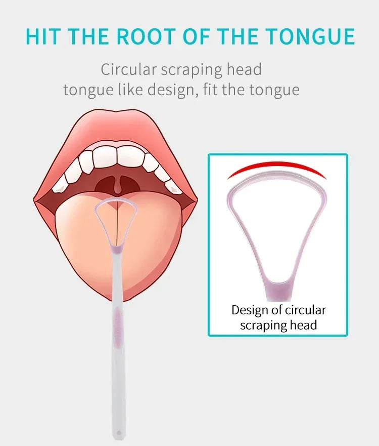 Tongue Scraper Cleaner for Adult Kid,Tongue Brush for Fresh Breath Dental Eliminate Bad Breath in Seconds Oral Care Tool - Urbizia