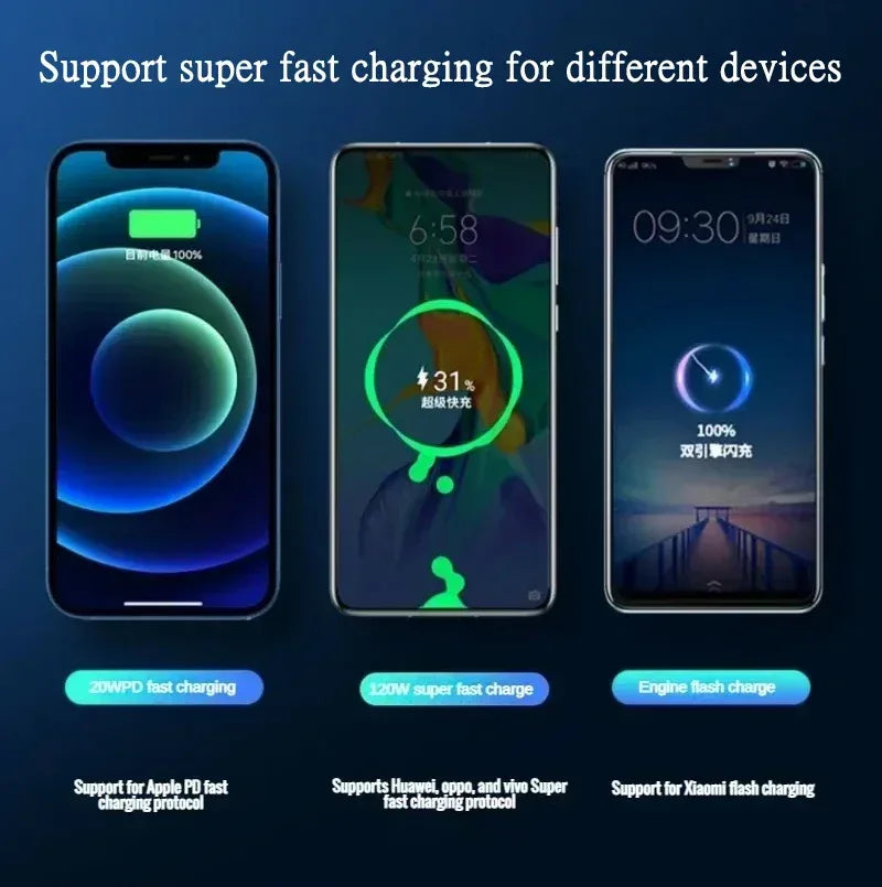 120W 80000mAh Fast Charging Power Bank Wireless Magnetic