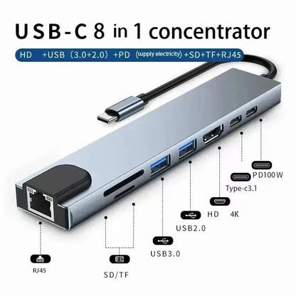 8-in-1 USB C Hub 4K HDMI Adapter with RJ45 & Card Reader