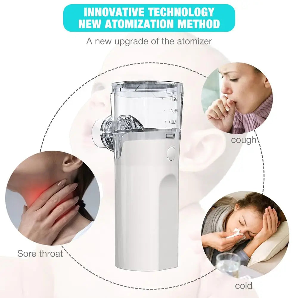 Portable Nebulizer for Humans&Animals Use Low-Noise USB Rechargeable Handheld Cool Mist Steam Inhaler for Breathing Problems