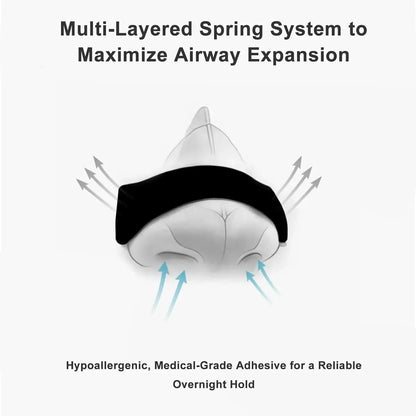 Nasal Breathing Dilator Starter Kit