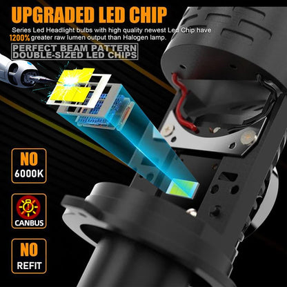 H4/9003/HB2 LED Headlight Bulb Projector Lens Canbus Super Bright LED 3000W 3500000LM 6000K Hi/Low Light Apply to Car&Motorcycle