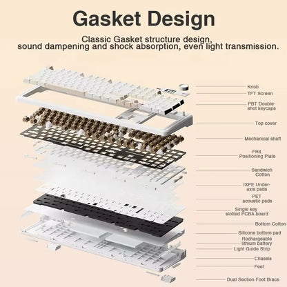 AULA F108 Pro Gaming Mechanical Keyboard Tri Mode Custom Multi-Knob Screen RGB Esports Wireless Keyboard with TFT Smart Display