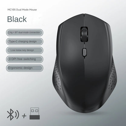 Bluetooth 5.2 Mouse 2.4G Wireless Mouse Dual-Mode Silent Mouse Rechargeable Gaming Mouse 1600DPI For Laptop Computer Win Mac OS