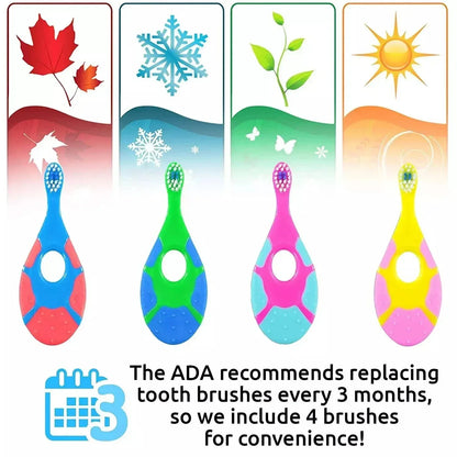 2PCS KidsToothbrush Children With Soft Bristles BPA-Free Toddler Toothbrush Training Deciduous Teeth Toothbrush - Urbizia