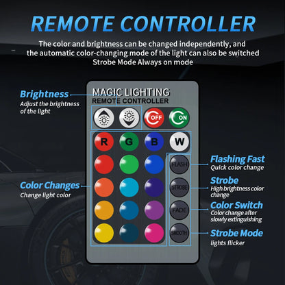 2pcs LED Fog Light H8 H11 H3 H7 5050SMD 9005 Hb3 H27 880 881 RGB Colorful 5050 H1 Bulbs Car Front Fog Lights Remote 12V White