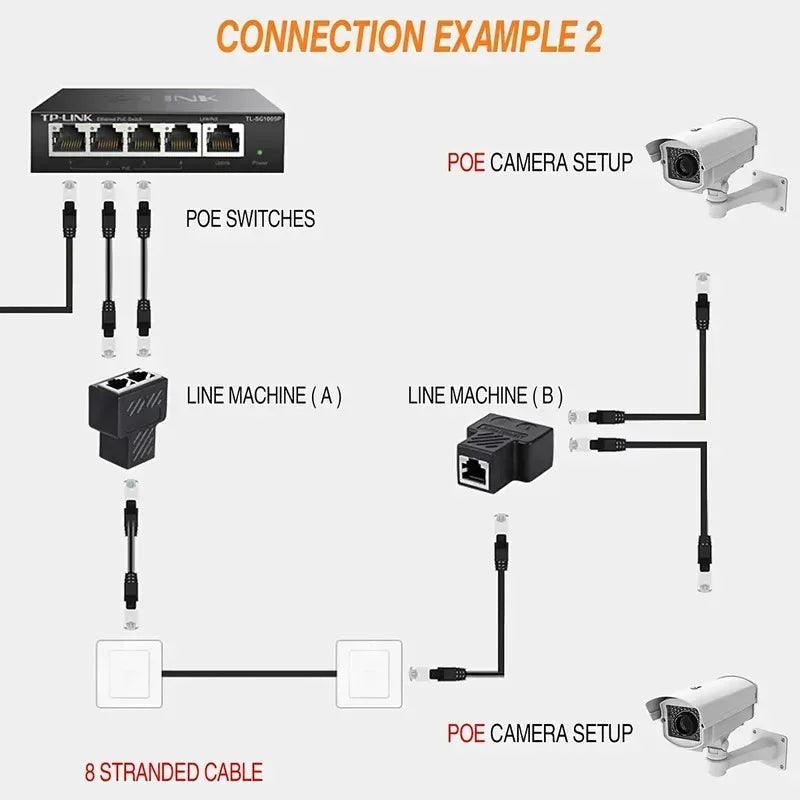 RJ45 Ethernet Splitter LAN Network Adapter