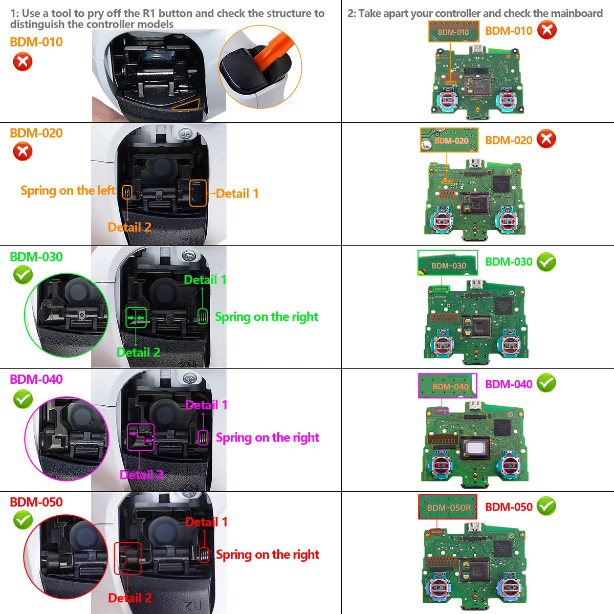 eXtremeRate RISE4 Plus MAX Remappable Back Button Kit w/Clicky Trigger Stop & Rubberized Grip for ps5 Controller BDM-030 040 050