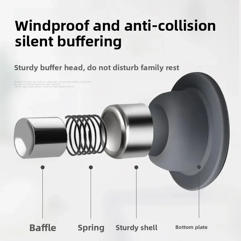 No-Drill Door Stopper for Room Bedroom Door Fixed Wall Protection Anti-Collision Household Silicone Strong Suction Floor Stopper