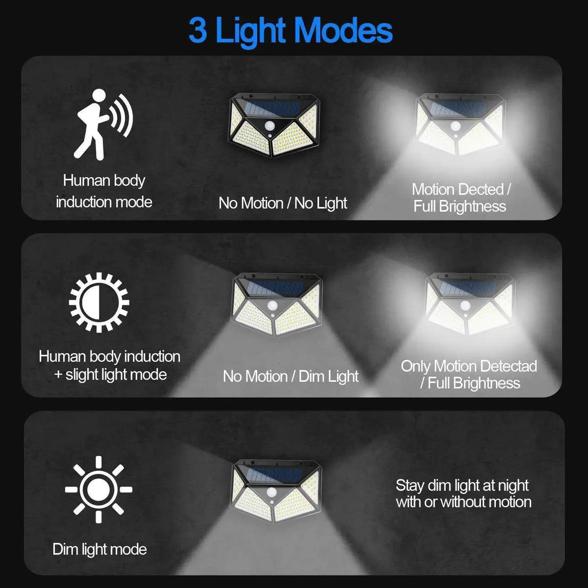 Multifunctional Solar Lamp Outdoor Garden Decoration Solar Led Light Waterproof Sunlight Powered Spotlight with Motion Sensor
