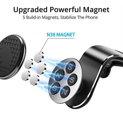 Magnetic Car Phone Holder Stand Air Vent Magnet Car Mount GPS Smartphone Mobile Support In Car Bracket for iPhone Samsung Xiaom