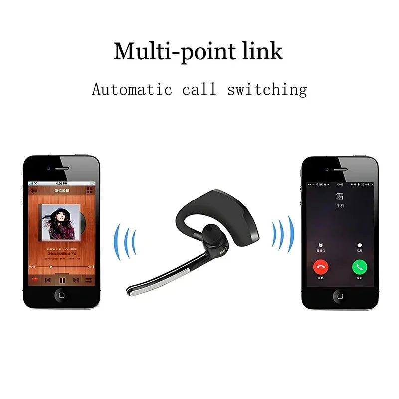New V8 Wireless Bluetooth Single Earphone With HD Mic Stereo Headset Handsfree Call Business Headphone For Sports Driving Travel - Urbizia