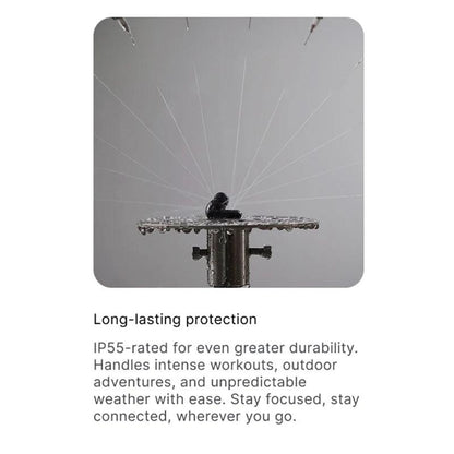 Nothing Buds 2 Plus CMF by New Global version 50dB Hybrid ANC Earbuds Long Battery Hi-Res Audio IP55 Bluetooth-Compatible