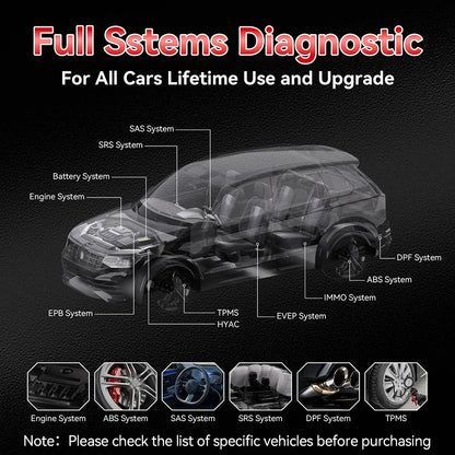 2026 KONNWEI MAXOBD Car OBDII Fault Diagnostic Tool Full System SAS SRS ABS System Deep Scan Bluetooth Connection OBD2 Scan Tool DIY car repair
