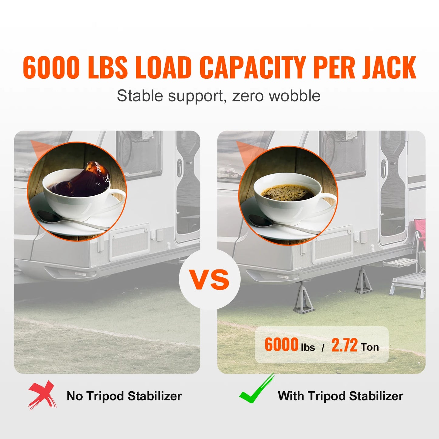 SucceBuy RV Stabilizer Jacks 4 Pack Aluminum RV Leveling Jacks Stack Jack for RV Travel Trailer Camper Single Screw Jack 6000Lbs