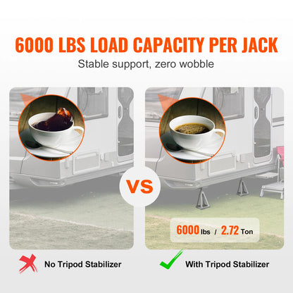 SucceBuy RV Stabilizer Jacks 4 Pack Aluminum RV Leveling Jacks Stack Jack for RV Travel Trailer Camper Single Screw Jack 6000Lbs