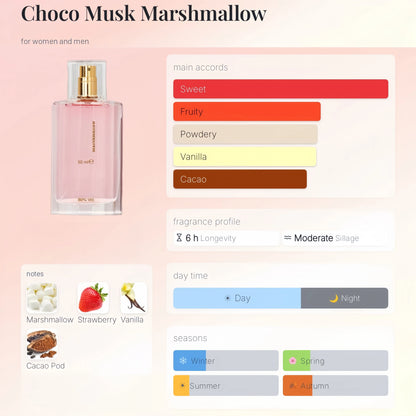 2/1 pcs Choco Musk Perfume - Original, Marshmallow & Pistachio Eau de Parfum Sprays 50ml (1.65 oz) | Gourmand Perfume with Chocolate & Vanilla | Long-Lasting Sweet Fragrances (Bundle)