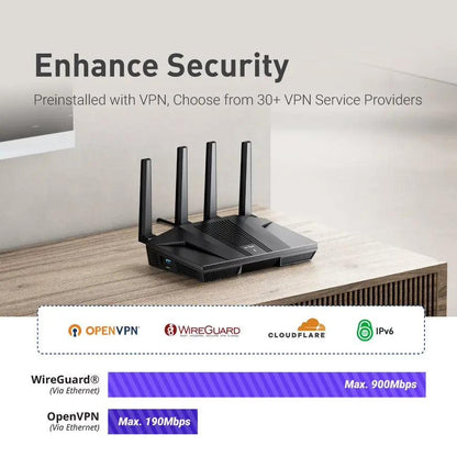 GL.iNet Flint 2 (GL-MT6000) home and office router, 8-Stream Wi-Fi 6 technology,OpenWrt,2.5G Ethernet ports,Parental control