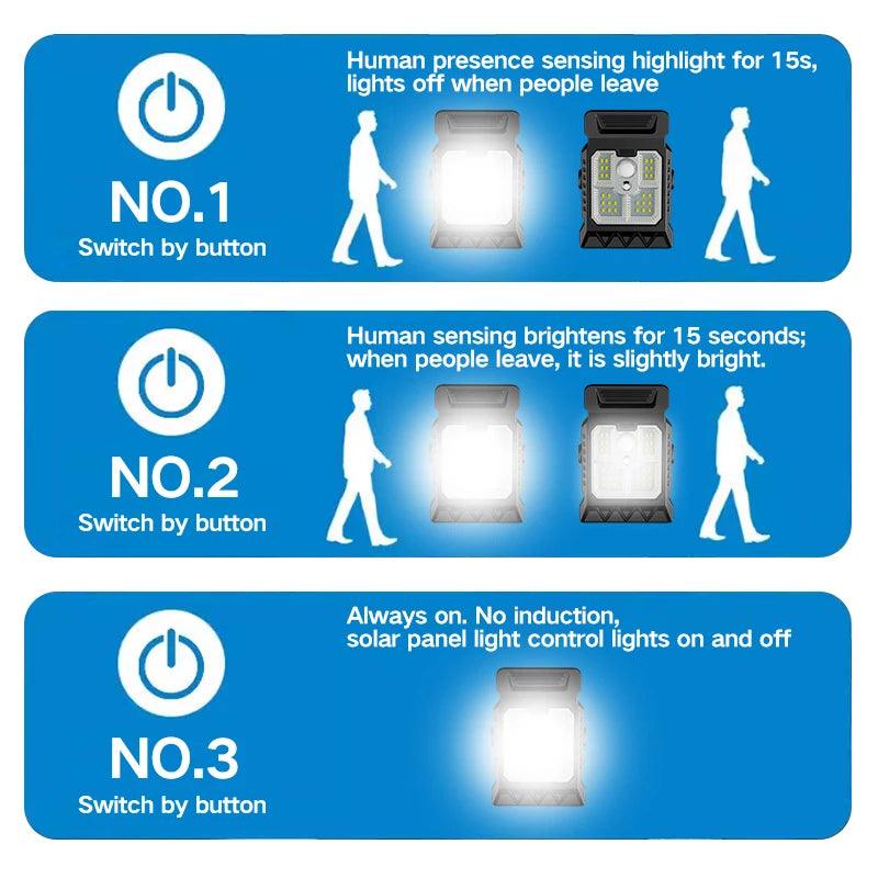 1-4PCs Solar Clamp on Sensor Motion Lights Outdoor Waterproof Work Light 3 Lighting Mode Camping Lamp Fence Wall Garage Led Lamp
