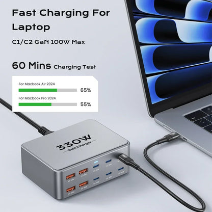 330W USB C GaN Charger 100W PD3.0 PPS QC3.0 Multiport Fast Charging Station For Laptop iPhone 15 16 Samsung Macbook Pro Tablet - Urbizia