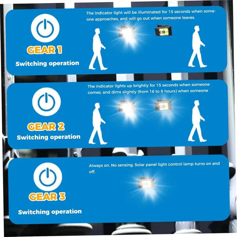 Clip on Solar Lights Outdoor Waterproof LEDs Motion Sensor Lights 3 Modes 3 Mounting Ways Solar Security Lighting for Fence