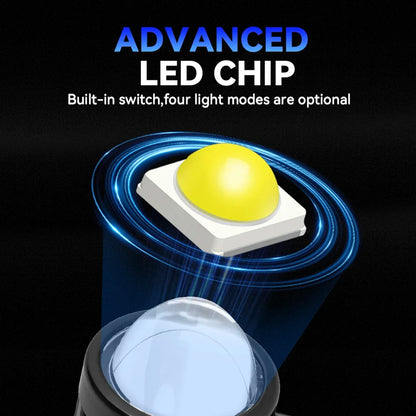 2pcs Motorcycle Led Headlight 12V High Bright Led Lights Lamp for Motorbike Moto Led Auxiliary Spotlights