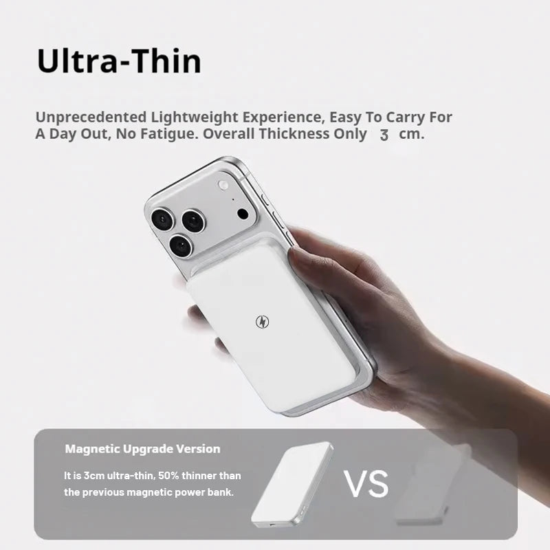Magnetic Wireless Charger 10000mAh: 15W PD Fast Charging Power Bank for iPhone 16/17、15/14/13/12 Series