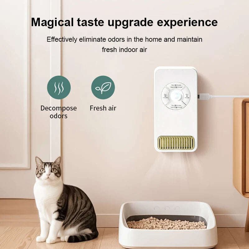 1PC, Smart Home Air Purifier, Built-in Sensor, Automatically Stops Working, Runs Without Maintenance, USB Plug-In Use, High Powe
