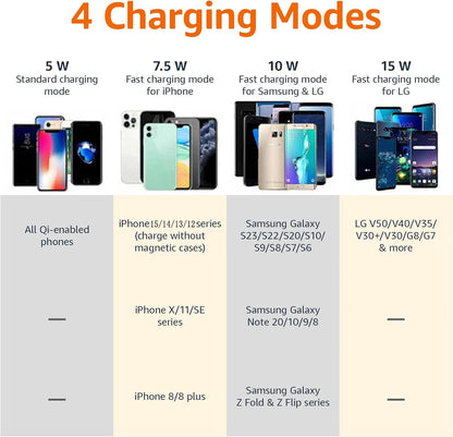 30W Wireless Charger For iPhone 17-12 Pro XS Max X XR Induction Fast Wireless Charging Pad For Samsung S Xiaomi Type C