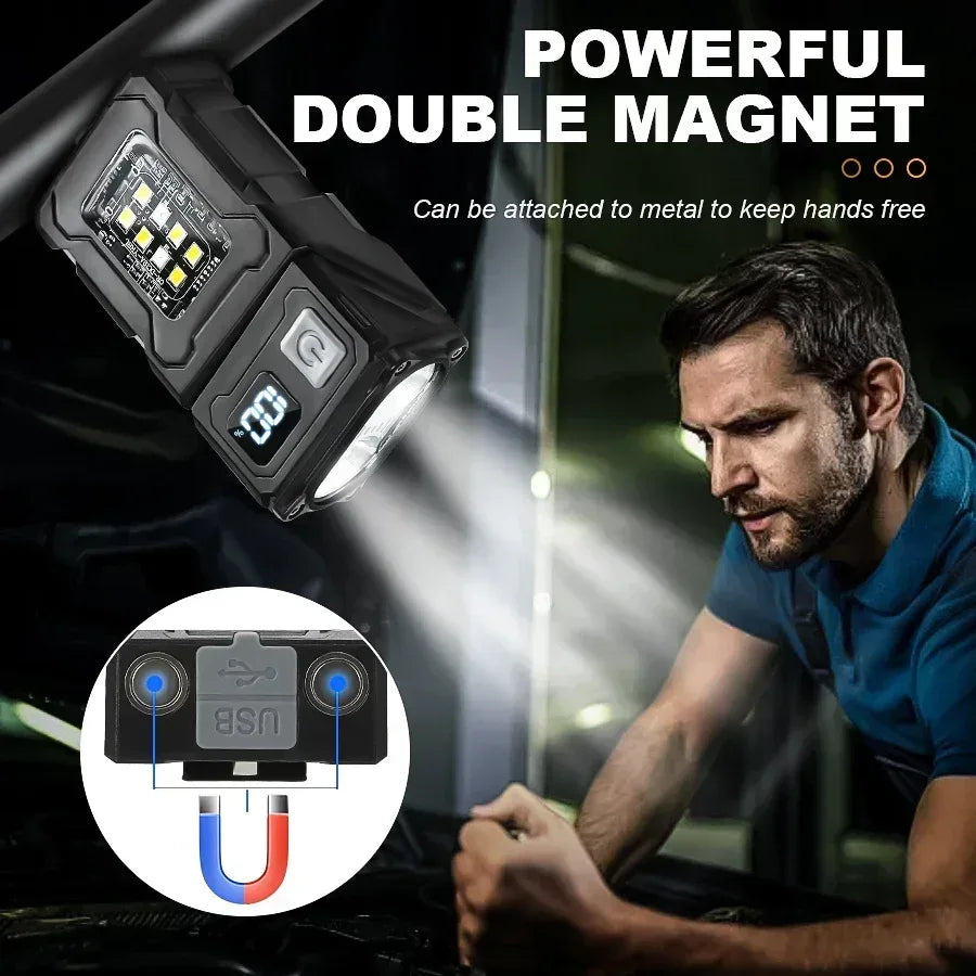 Mini USB Rechargeable LED Flashlight - Urbizia