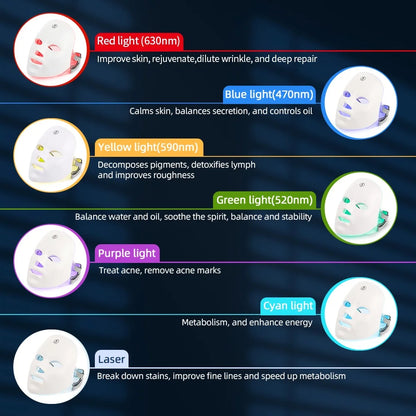 7-Color LED Facial Mask with Neck Light Therapy