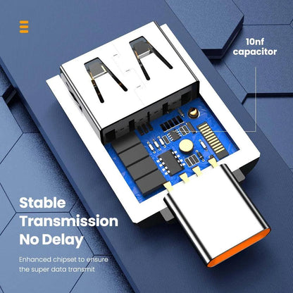 USB 3.0 Type-C OTG Fast Charging Adapter