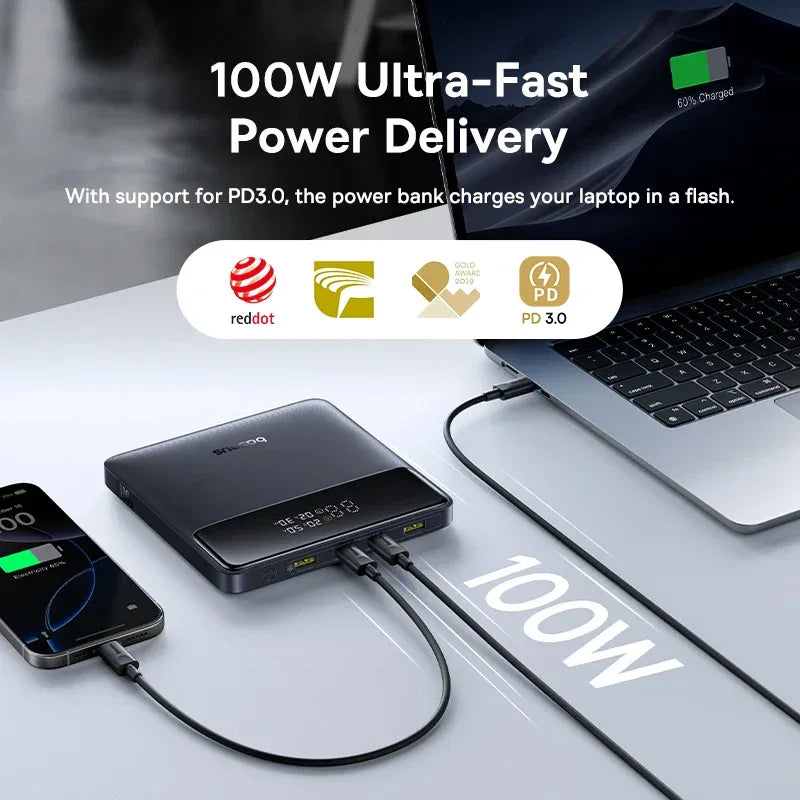 Baseus 100W 20000mAh Fast Charging Power Bank for Laptop