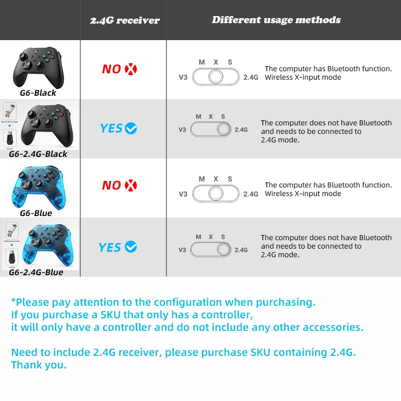 G6 Wireless Mobile Game Controller with Hall Trigger and Hall Joystick Supporting Switch/PC/Android/iOS