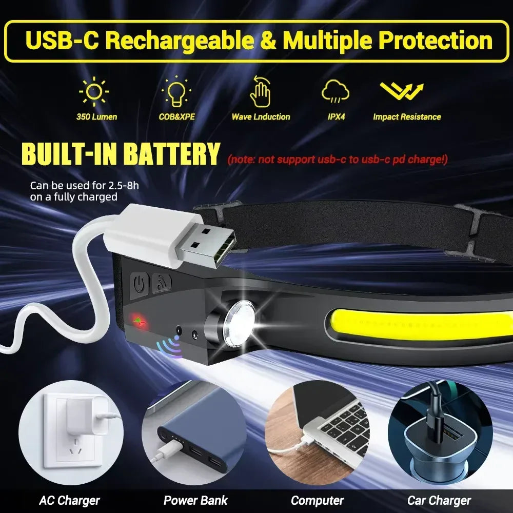 Rechargeable LED Sensor Headlamp with 5 Lighting Modes – Outdoor, Fishing - Urbizia