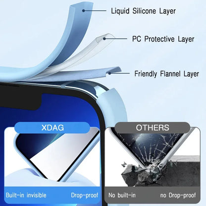 Soft TPU Silicone Shockproof Phone Case for Samsung