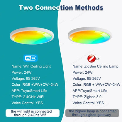 Tuya Zigbee 3.0 Smart Ceiling Light Wifi RGBCW Led Ceiling Lamp Livingroom Home Decoration Smart Lamp For Alexa, Google Home - Urbizia