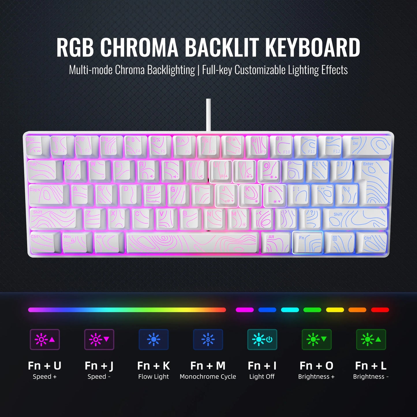 60% Compact Wired Keyboard with RGB Backlight and Membrane Keyswitches. Suitable for Windows tablets, laptops and gamers. White.