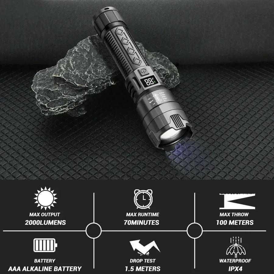 High Power 2000LM LED Flashlight Built-in Battery USB Rechargeable Strong Light Tactical Torch Outdoor Camping Hiking Lantern - Urbizia