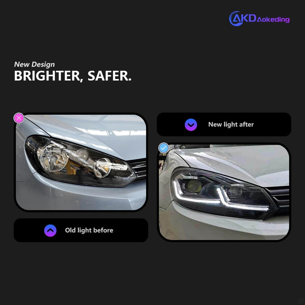 AKD Car Styling LED Head Lamp for Volkswagen Golf 6 Headlights 2009-2012 GOLF VI MK6 LED Headlight DRL Signal Lamp Automotive Accessories