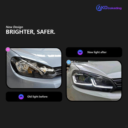 AKD Car Styling LED Head Lamp for Volkswagen Golf 6 Headlights 2009-2012 GOLF VI MK6 LED Headlight DRL Signal Lamp Automotive Accessories
