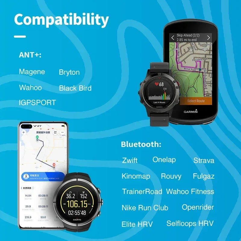 Geoid HS500 Heart Rate Sensor – Wireless Cycling & Fitness Monitor - Urbizia