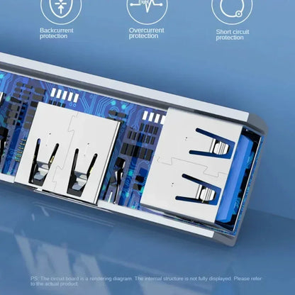 3-in-1 USB 3.0 Type-C Hub Splitter 5Gbps High-Speed Adapter
