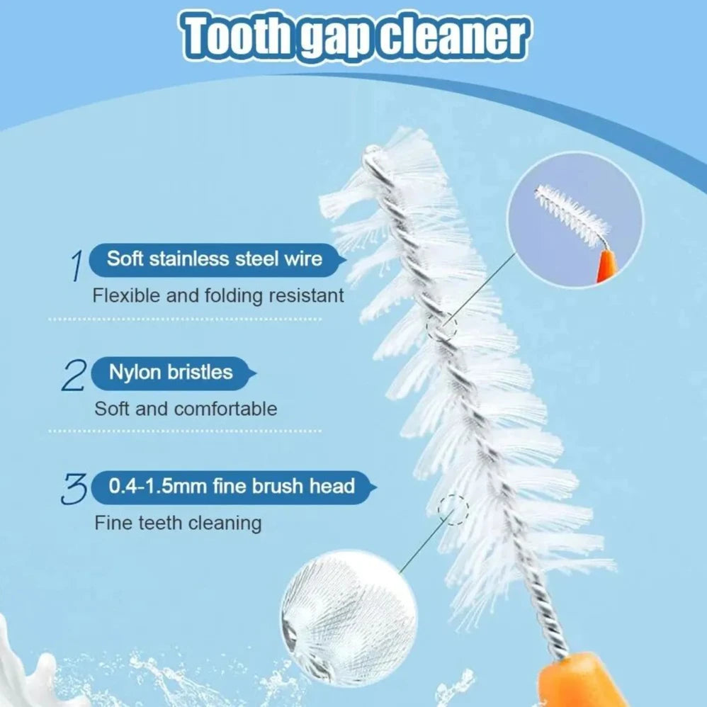 Precision-Clean Interdental Brush