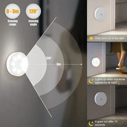 2~6 Pack Motion Sensor LED Night Light USB Rechargeable 3 Color Night Lamp Cabinet Wardrobe Lamp Staircase Wireless Closet Light - Urbizia