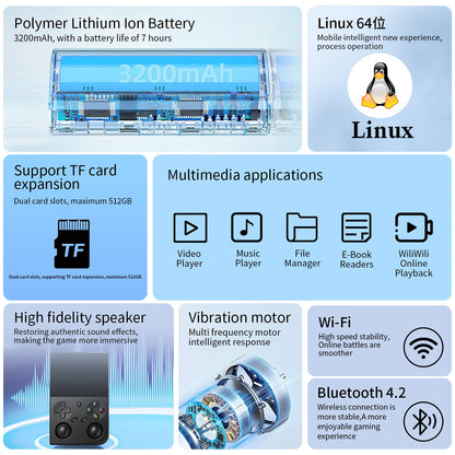 Anbernic RG35XXPRO RG40XXV Retro Portable Gaming Console 64-bit Linux Handheld Game Player Support 5G WiFi Bluetooth HD TV Output Built In 64G Plug And Play