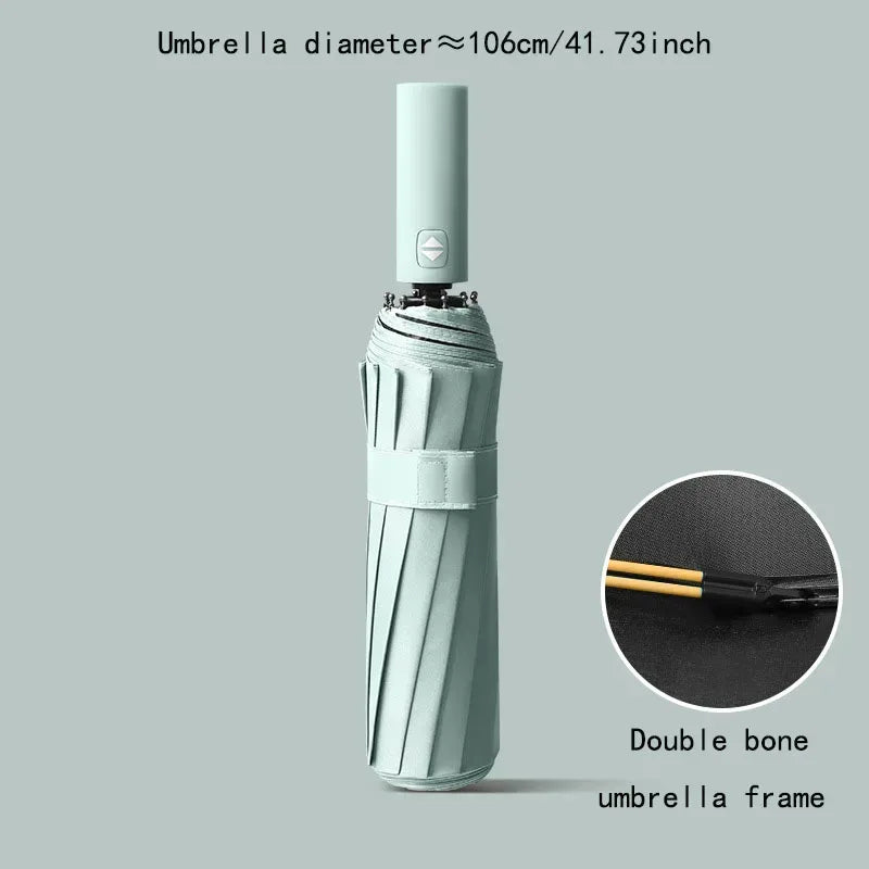 24-Bone Reinforced Windproof Umbrella – Men & Women - Urbizia