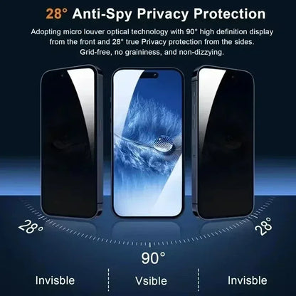 5PCS Anti-Spy Privacy Tempered Glass Screen Protector for iPhone
